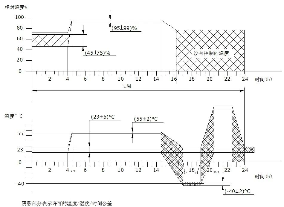 https://mmbiz.qpic.cn/mmbiz_jpg/4JpV7k8WdOZczIRTFuibicVEvj822ic5vicgPqoetm74fe2FofZYtI5vMWalvF0W2DppsZ8ckJhkWynRo1NgH6VtIA/640?wx_fmt=jpeg&wxfrom=5&wx_lazy=1&wx_co=1