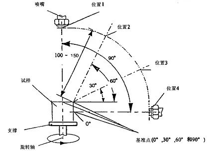 https://mmbiz.qpic.cn/mmbiz_jpg/4JpV7k8WdOZczIRTFuibicVEvj822ic5vicgkJxV6BozCriaLhHM0C1n9Uiczgy3wr75eWBtUmfpIkyXrdmBMeFZ3okA/640?wx_fmt=jpeg&wxfrom=5&wx_lazy=1&wx_co=1